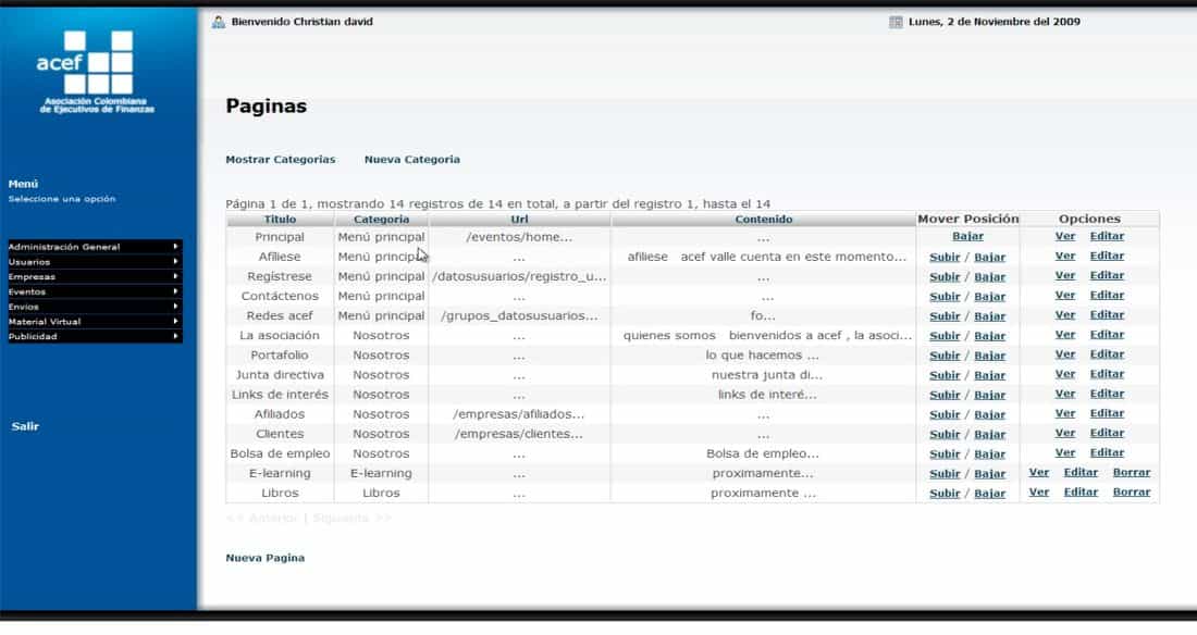 CRM Modules